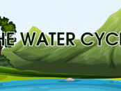 Water-Cycle-slider